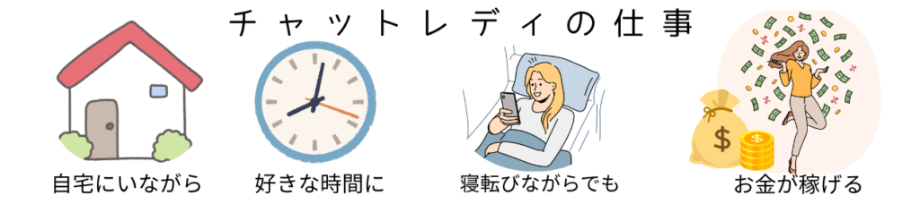 チャットレディの仕事内容を解説